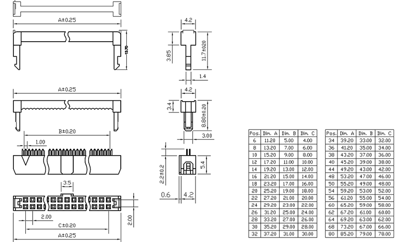 IDC Socket Connectors5