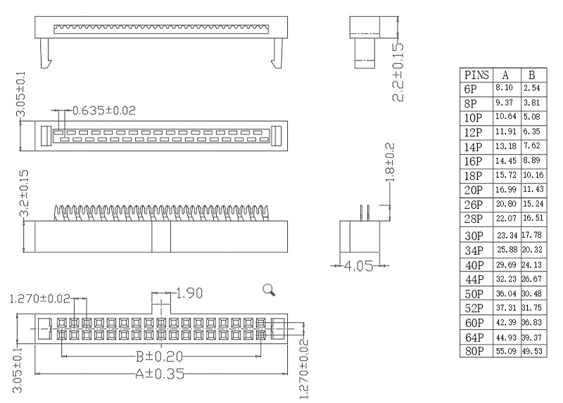 1.27mm IDC Socket Connectors5